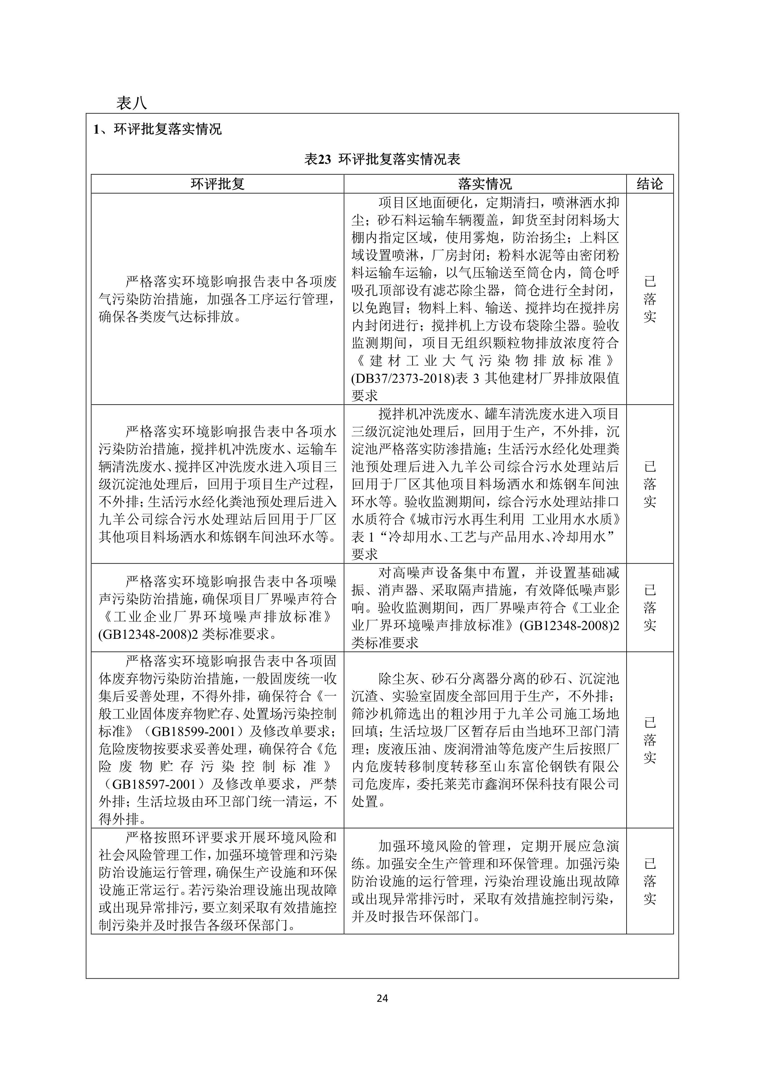 搅拌站（一期）验收报告_27.jpg